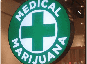 Medical Marijuana Narcotic Safes for Medical Marijuana and Cannabis Dispensaries